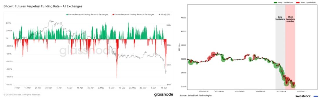 Обновление по следам распродажи