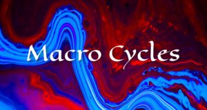 Макроциклы 3: трехфакторная инфляция